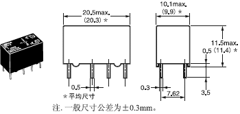 G5V-2:Dimensions1