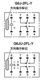 G6J-2FL-Y G6JU-2FL-Y:3