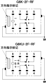 G6K(U)-2F-RF3