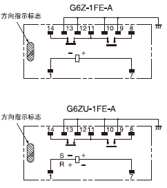 G6Z:27