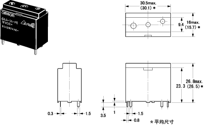 G4A4