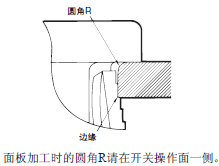 A8A:1